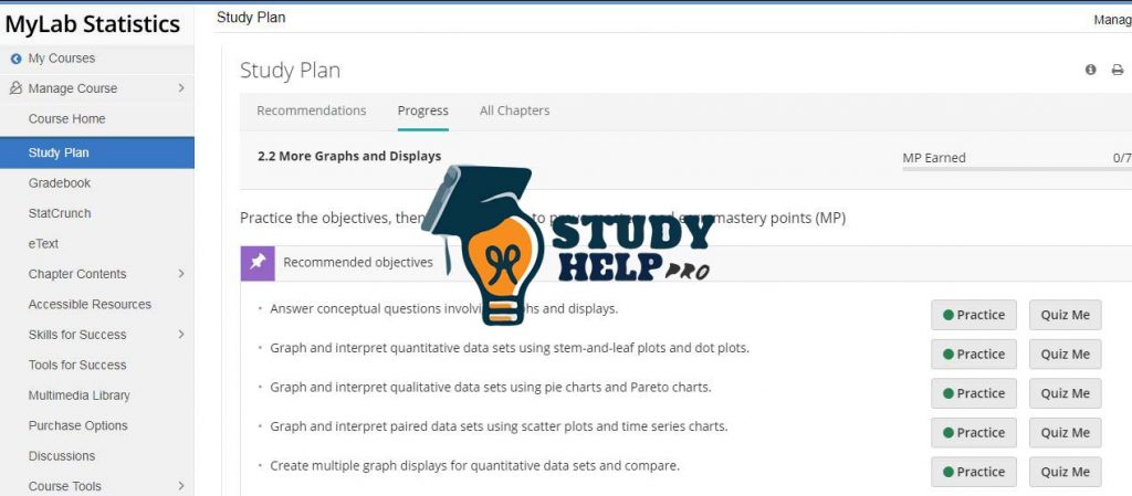 MyStatLab homework